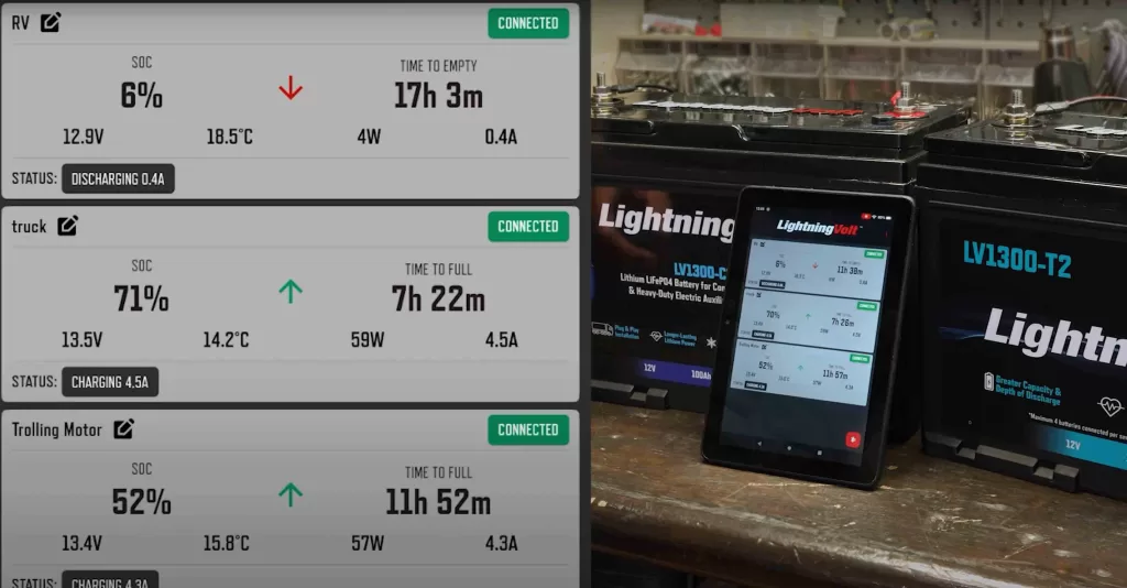 LightningVolt App interface showing battery status and naming feature
