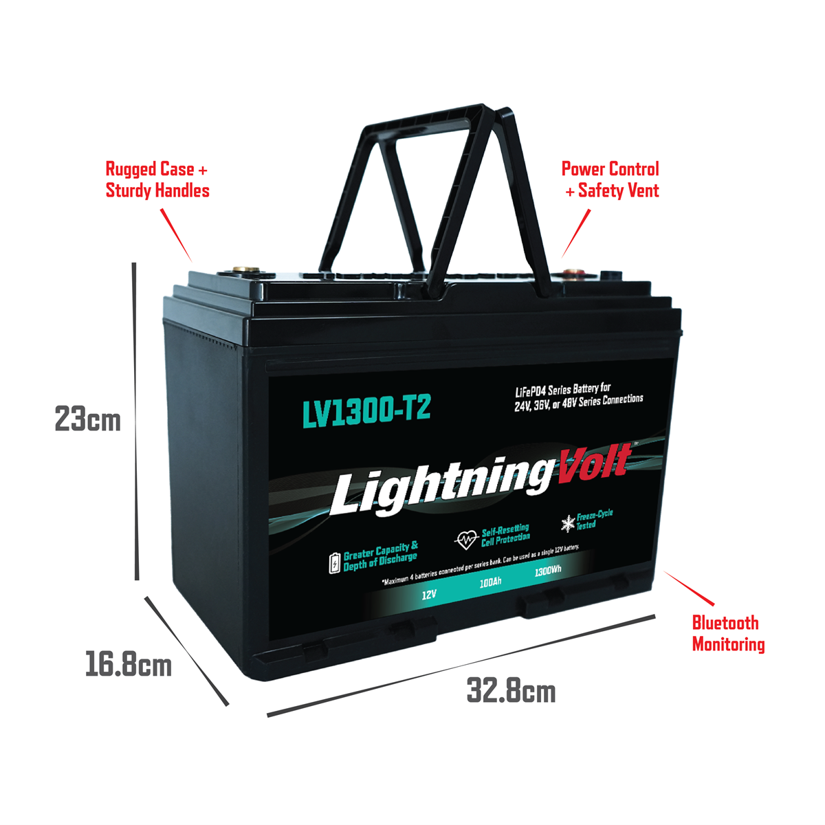 Trolling Motor Lithium Battery LFP - LightningVolt